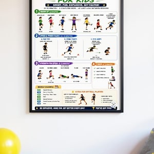 May include: A framed poster titled AT-HOME SPEED WORKOUT FOR KIDS featuring illustrated exercise routines. The chart includes sections for warm-ups, speed and power drills, strength exercises, and weekly examples with colorful graphics and text.