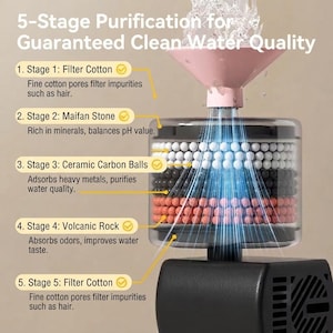 May include: A water filtration system featuring a pink funnel and a transparent cylindrical chamber filled with five distinct layers of white, black, orange, and dark grey filtration media, connected to a black base with a pump mechanism.