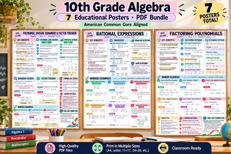 10th Grade Algebra 2 Posters Bundle, 7 Printable Math Classroom Decor ...