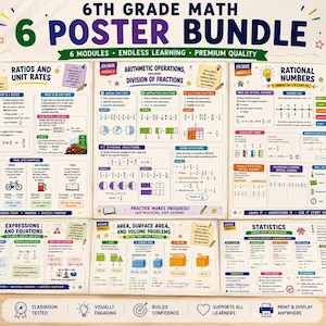 6Th Grade Eureka Math Unit 1 Poster Bundle, 6 PDF Modules Digital Download