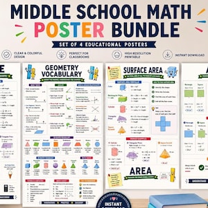 Zestaw plakatów matematycznych dla klasy 6, 4 pliki PDF do druku obejmujące pole, objętość i geometrię