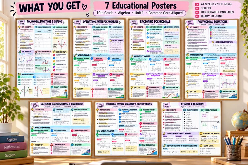 10th Grade Algebra 2 Posters Bundle, 7 Printable Math Classroom Decor ...