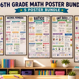 May include: A 6th grade math poster bundle featuring five educational wall charts titled Fractions, Decimal Numbers, Ratios, Unit Rates, and Percentages. Each poster contains colorful diagrams, mathematical formulas, and text explanations for middle school students.