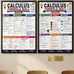 Calculus Formula Poster Set, Volumes I & II, Digital Download for Math Classrooms