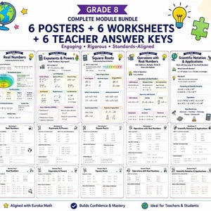 May include: A Grade 8 math educational bundle featuring 6 posters, 6 worksheets, and 6 teacher answer keys. The materials cover topics including real numbers, exponents, powers, square roots, operations, scientific notation, and number patterns.