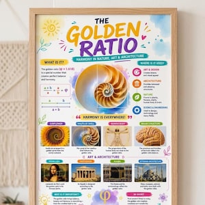 Könnte beinhalten: Ein gerahmtes Lehrplakat mit dem Titel The Golden Ratio, das eine Nautilus-Muschel-Grafik, mathematische Formeln und Beispiele für den goldenen Schnitt in Natur, Kunst und Architektur zeigt, darunter die Mona Lisa und der Parthenon.