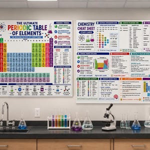 Chemistry Cheat Sheet Bundle, Printable Periodic Table, AP Course Review Digital Download