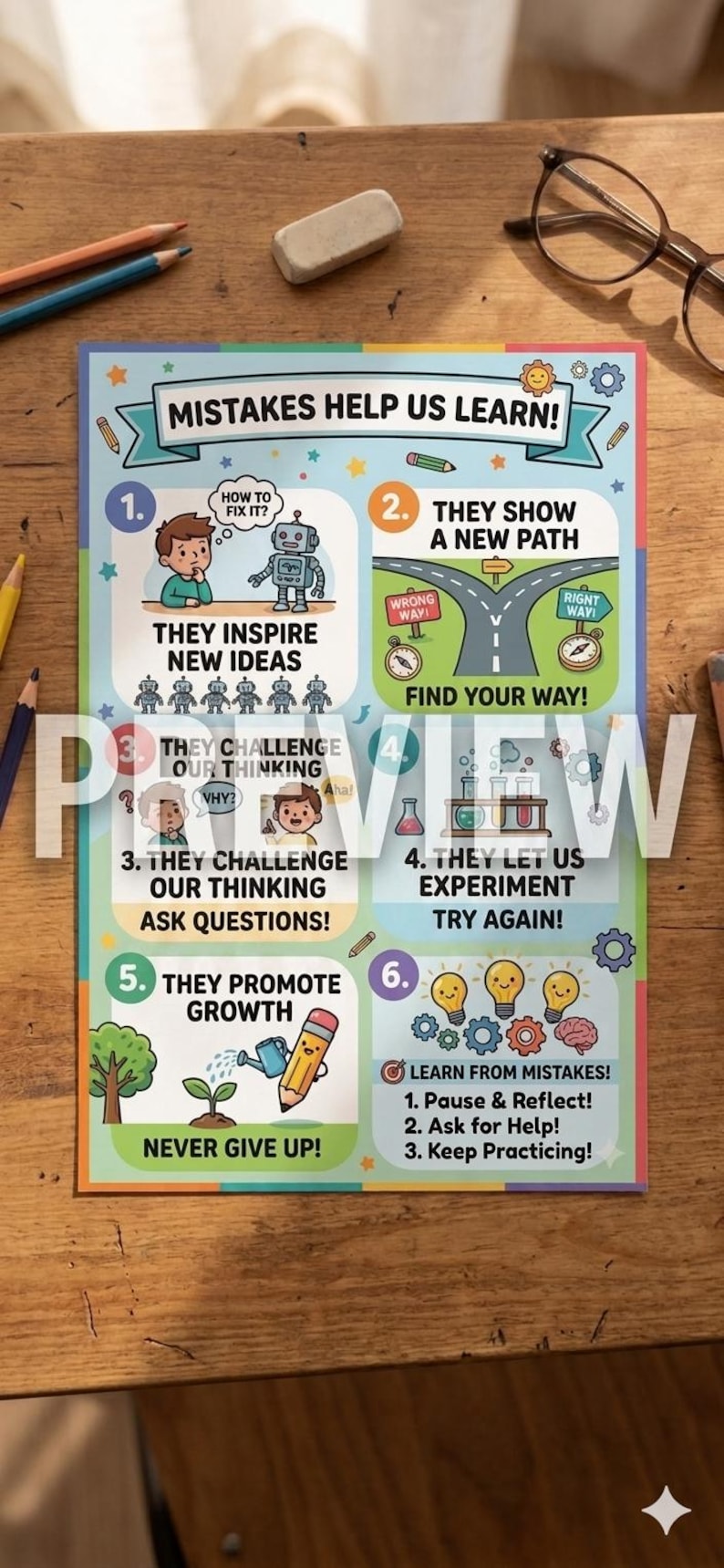 Growth Mindset Poster | Mistakes Help Us Learn Classroom Decor (digital ...