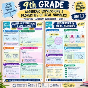 Algebra-Poster-Paket für die 9. Klasse, Ausdrücke für reelle Zahlen, Klassenzimmerdekoration (Digitaler Download)
