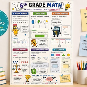 Póster de matemáticas de 6.º grado, cartel de referencia para la escuela secundaria, guía de estudio (descarga digital)