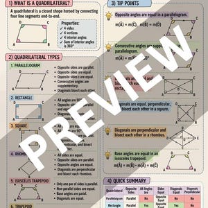Może przedstawiać: Plakat edukacyjny zatytułowany 7th Grade Mathematics: Quadrilaterals, zawierający definicje, właściwości i rodzaje czworokątów, w tym równoległoboki, prostokąty, kwadraty, romby i trapezy, wraz z diagramami i tabelą podsumowującą.