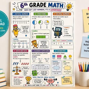 Digital nedladdning av matematikposter för årskurs 6, ankare för mellanstadiet och studieguide