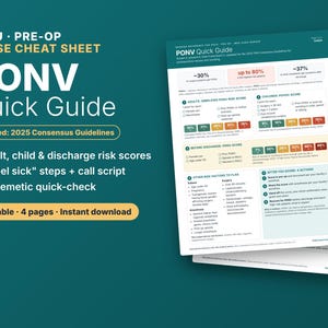 May include: A four-page PACU and pre-op nurse cheat sheet titled PONV Quick Guide, updated for 2025 consensus guidelines. The document features risk score charts for adults and children, discharge criteria, and clinical call scripts.