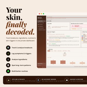 May include: A digital interface displays skin analysis data. Text reads "Your skin, finally decoded." Features include tracking breakouts, analysing ingredients, and building routines. The interface shows charts and graphs.