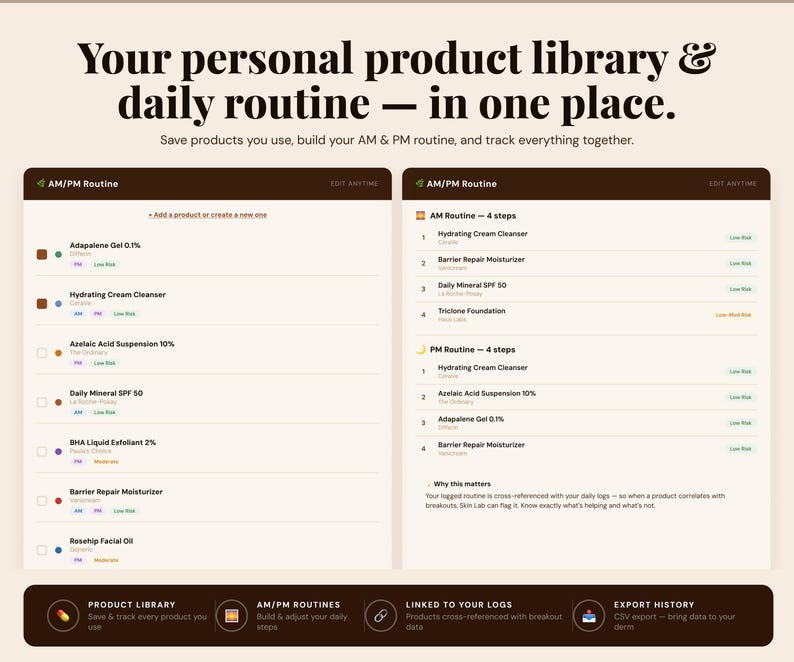 May include: A digital interface showing skincare product details. The screen displays AM/PM routines, product lists, and options to track and save products. Text includes "Your personal product library & daily routine - in one place."