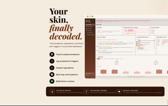 Acne Skincare Tracker | Log Breakouts, Analyze Ingredients (HTML File)