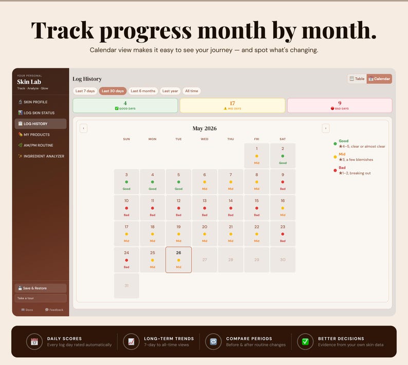 May include: A digital calendar interface with the text "Track progress month by month." The calendar displays a monthly view with colour-coded dots indicating skin condition. The interface includes options for logging skin status and analysing ingredients.