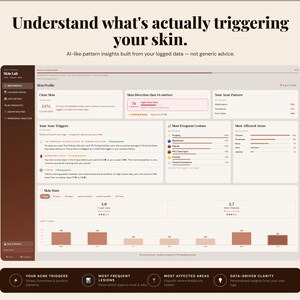 May include: A digital interface showing skin analysis data, including acne triggers and lesion frequency, with the text "Understand what's actually triggering your skin." The interface provides data-driven insights for skin health.