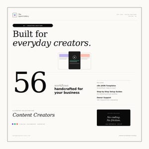 May include: A digital product flyer titled Built for everyday creators featuring 56 workflows handcrafted for your business. It includes n8n JSON templates, setup guides, and owner support. A black box displays the text No coding. No friction.