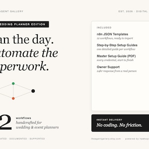 May include: A digital product graphic titled AI Wedding Planner Edition featuring the text Plan the day. Automate the paperwork. It lists 12 n8n JSON templates, setup guides, a master PDF guide, and owner support. The design includes a geometric icon.