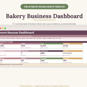 May include: A digital Google Sheets template titled Bakery Business Dashboard. The interface displays 17 connected trackers including revenue, expenses, profit, profit margin, orders, and inventory. It features a Sweet Success Dashboard header.