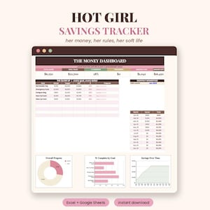 May include: A digital savings tracker spreadsheet titled HOT GIRL SAVINGS TRACKER with the subtitle her money, her rules, her soft life. The interface features a money dashboard, goal progress tables, a donut chart, bar graphs, and a line chart.