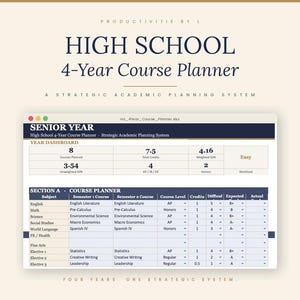 May include: A digital high school 4-year course planner spreadsheet with a dark blue header labeled Senior Year. The dashboard displays metrics like 8 courses planned, 7.5 total credits, and a 4.16 weighted GPA, with a detailed course table below.