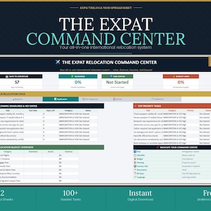May include: A digital spreadsheet titled The Expat Command Center for international relocation. The interface includes sections for days to departure, visa status, budget, upcoming deadlines, top priority tasks, and a relocation budget overview.