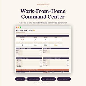 Puede incluir: Un panel de productividad digital titulado Work-From-Home Command Center. La interfaz muestra secciones para tareas semanales, horas registradas, gastos y prioridades. Incluye etiquetas de texto como Welcome back, Sarah y 10 modules.