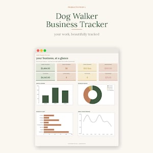 Könnte beinhalten: Ein digitales Dog Walker Business Tracker Dashboard mit dem Text 'Dog Walker Business Tracker' und 'your work, beautifully tracked'. Die Benutzeroberfläche zeigt Finanzdaten, ein Balkendiagramm, ein Kreisdiagramm und ein Liniendiagramm.