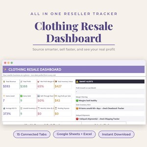 Clothing Resale Tracker Spreadsheet, Clothes Thrift Reseller Inventory and Profit Dashboard for Depop Poshmark eBay Google Sheets and Excel