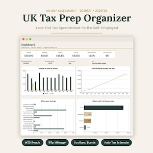 May include: A digital UK Tax Prep Organizer spreadsheet for the self-employed, featuring a dashboard with income, expense, and profit data. The interface displays bar and line charts, financial summaries, and tax estimates with labels like MTD Ready and Auto Tax Estimate.