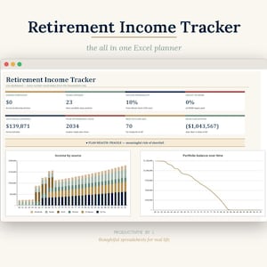 May include: A digital Retirement Income Tracker Excel planner interface displaying financial data, including a dashboard with key metrics, a bar chart titled Income by source, and a line graph titled Portfolio balance over time.