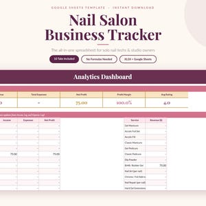 May include: A digital Nail Salon Business Tracker spreadsheet template featuring an Analytics Dashboard with columns for Total Revenue, Total Expenses, Net Profit, Profit Margin, and Avg Rating, plus a monthly performance table for income and services.