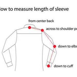 May include: A diagram titled How to measure length of sleeve showing the back of a shirt. Red dots and a dashed line indicate the measurement path from the center back, across to the shoulder point, down to the elbow, and down to the cuff.