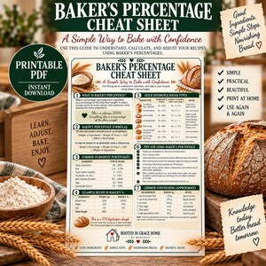 Könnte beinhalten: Ein druckbares PDF-Merkblatt mit dem Titel Baker's Percentage Cheat Sheet, A Simple Way to Bake with Confidence. Das Dokument enthält sieben Abschnitte mit Formeln, Zutatenprozenten, Teigarten, Tipps und Umrechnungen für das Brotbacken.