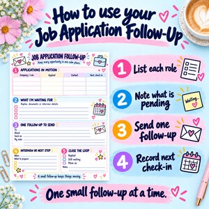 K&ouml;nnte beinhalten: Ein Job-Bewerbungs-Nachverfolgungsblatt mit Abschnitten f&uuml;r laufende Bewerbungen, ausstehende Punkte, Follow-up-Notizen, Interviewschritte und Abschluss. Das Dokument enth&auml;lt nummerierte Schritte, rosa Herzsymbole und Anleitungstext.