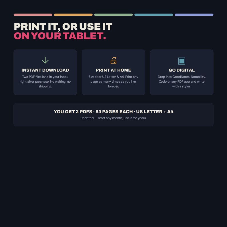 以下が含まれることがあります： ダークな背景に「PRINT IT, OR USE IT ON YOUR TABLET.」というテキストが書かれた画像。INSTANT DOWNLOAD、PRINT AT HOME、GO DIGITALとラベル付けされた3つのボックスと、「YOU GET 2 PDFS, 54 PAGES EACH, US LETTER + A4」と記載されたセクションが含まれています。