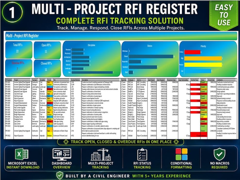 Basic Rfi Tracker RFI Register Excel Template | Multi-project Request for Information ...