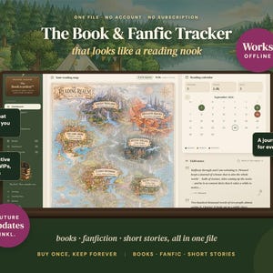 Könnte beinhalten: Eine digitale Benutzeroberfläche zur Verfolgung von Büchern und Fanfictions auf einem Bildschirm, mit einer Fantasy-Karte namens The Reading Realm, einem Lesekalender für September 2024 und einer Seitenleiste zur Navigation und Verwaltung.