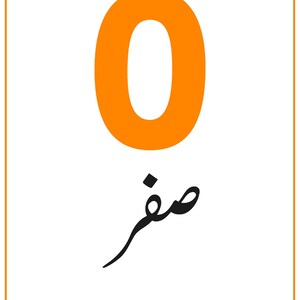 K&ouml;nnte beinhalten: Eine rechteckige wei&szlig;e Karte mit einer gro&szlig;en, fetten orangefarbenen Ziffer Null, die oben zentriert ist. Unter der Ziffer ist das arabische Wort f&uuml;r Null, "صفر", in schwarzer Schrift gedruckt. Die Karte hat einen d&uuml;nnen orangefarbenen Rand.