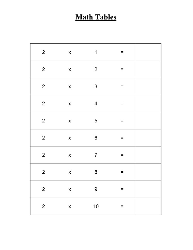 Peut inclure: Une feuille de travail &eacute;ducative blanche intitul&eacute;e Math Tables pr&eacute;sentant une table de multiplication pour le chiffre deux. Le document affiche dix lignes d'&eacute;quations allant de 2 x 1 = &agrave; 2 x 10 =, avec des cases rectangulaires vides pour les r&eacute;ponses.