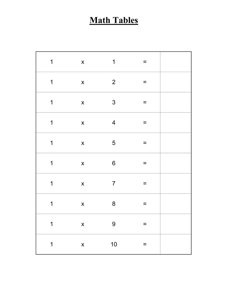 Peut inclure: Une feuille d'exercices &eacute;ducative en noir et blanc intitul&eacute;e Math Tables, pr&eacute;sentant une table de multiplication pour le chiffre un. Le tableau liste les &eacute;quations de 1 x 1 &agrave; 1 x 10, suivies d'un signe &eacute;gal et d'une case vide.