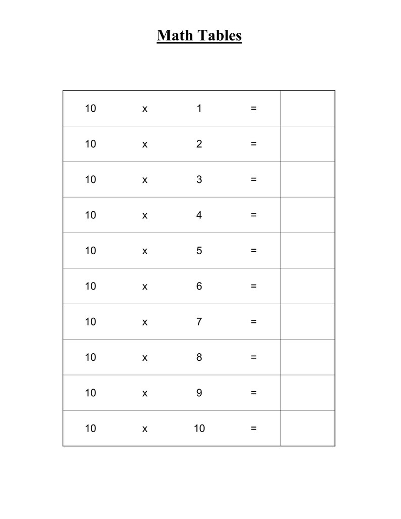 Peut inclure: Une fiche p&eacute;dagogique en noir et blanc intitul&eacute;e Math Tables pr&eacute;sentant une table de multiplication pour le chiffre dix. Le tableau liste les &eacute;quations de 10 x 1 &agrave; 10 x 10 avec des cases vides &agrave; droite pour inscrire les r&eacute;sultats calcul&eacute;s.