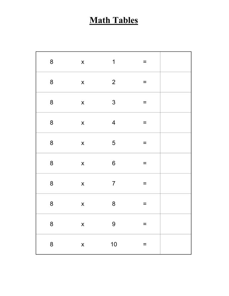 Peut inclure: Une fiche p&eacute;dagogique blanche intitul&eacute;e Math Tables pr&eacute;sentant une table de multiplication pour le chiffre huit. Le tableau liste les &eacute;quations de huit fois un &agrave; huit fois dix, avec des cases vides &agrave; droite pour inscrire les r&eacute;ponses.
