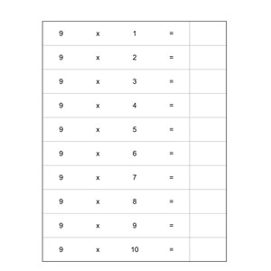 Peut inclure: Une fiche p&eacute;dagogique en noir et blanc intitul&eacute;e Math Tables, pr&eacute;sentant une table de multiplication pour le chiffre neuf. Le tableau liste les &eacute;quations de 9 x 1 &agrave; 9 x 10, suivies d'un signe &eacute;gal et d'une case vide pour la r&eacute;ponse.