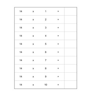 Peut inclure: Un tableau &eacute;ducatif en noir et blanc intitul&eacute; Math Tables pr&eacute;sentant la table de multiplication du chiffre 14. La grille liste les &eacute;quations de 14 fois 1 &agrave; 14 fois 10, chacune suivie d'un signe &eacute;gal et d'un espace vide pour les r&eacute;ponses.