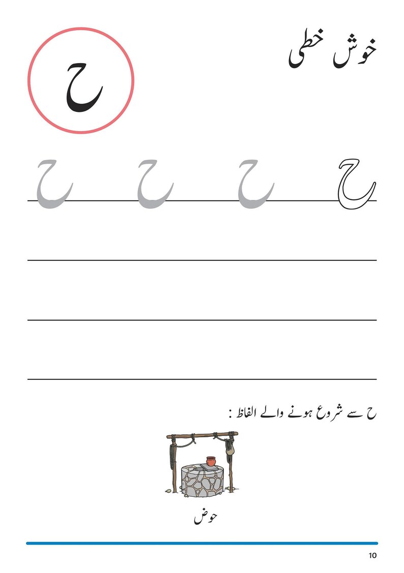 An Urdu handwriting worksheet showing tracing guides for the letter Heh, with an illustration of a water well.