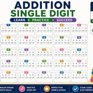 May include: A printable educational worksheet titled ADDITION SINGLE DIGIT featuring twenty-five numbered boxes with math problems. The layout includes colourful icons, a stack of four books with a red apple on top, and a pencil holder with coloured pencils.