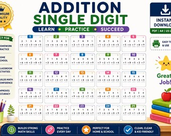 Single Digit Addition Worksheets | Kindergarten Math Practice (PDF Download)